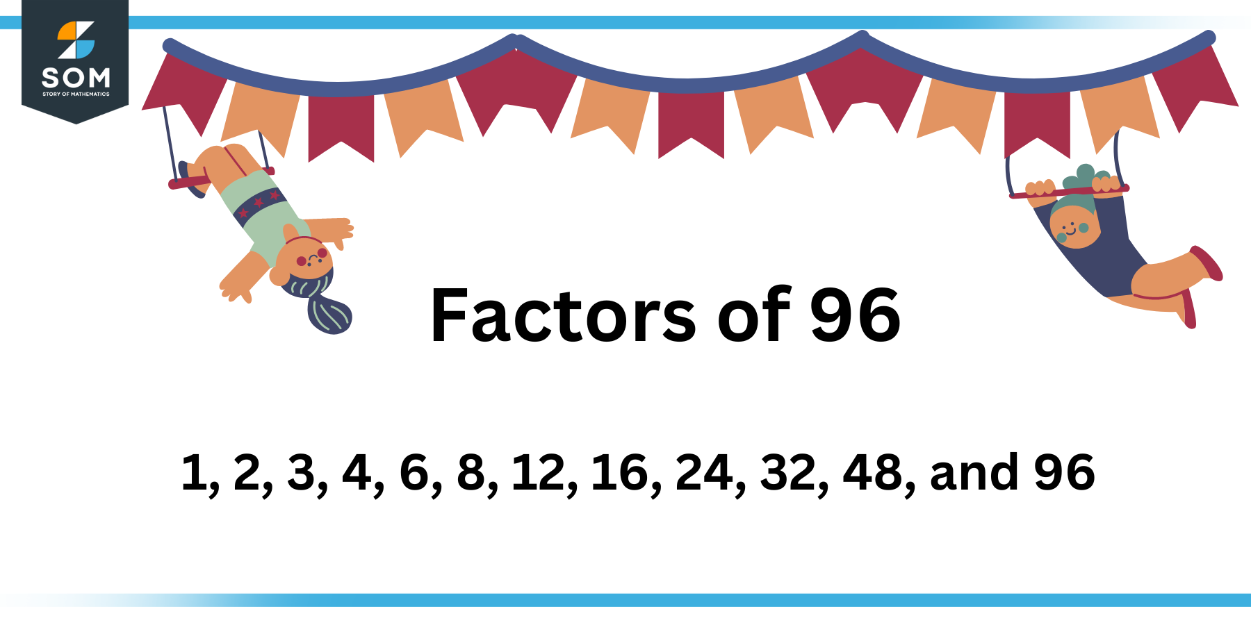 factors-of-96-prime-factorization-methods-basic-math-protonstalk