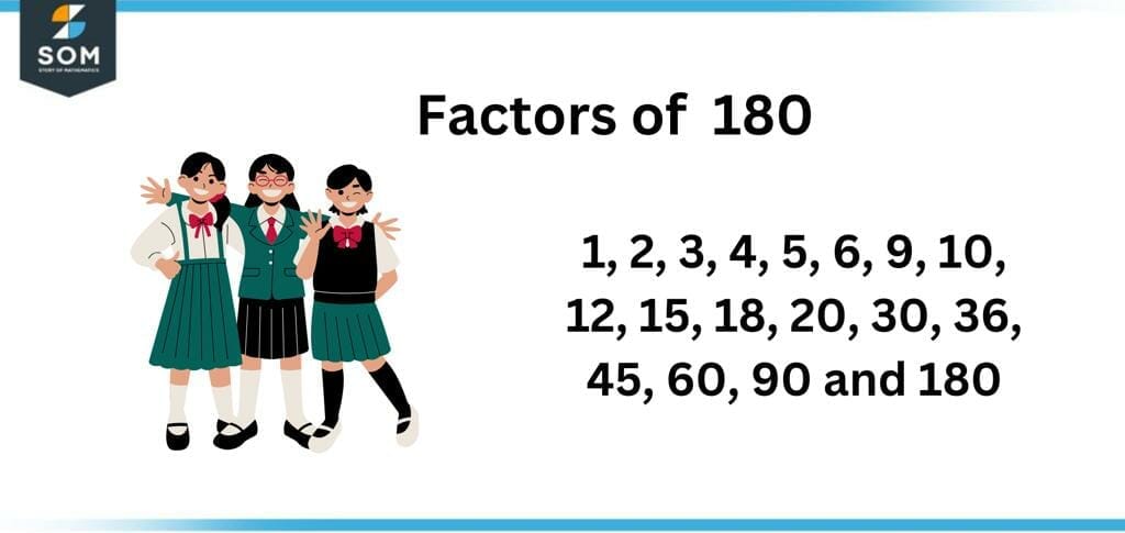 Factors Of 180 Prime Factorization Methods Tree And Examples