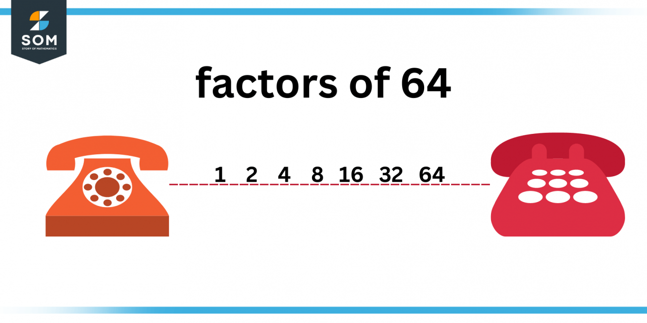 factors-of-64-prime-factorization-methods-tree-and-examples