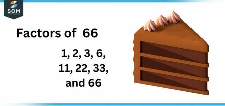 factors-of-66-prime-factorization-methods-tree-and-examples