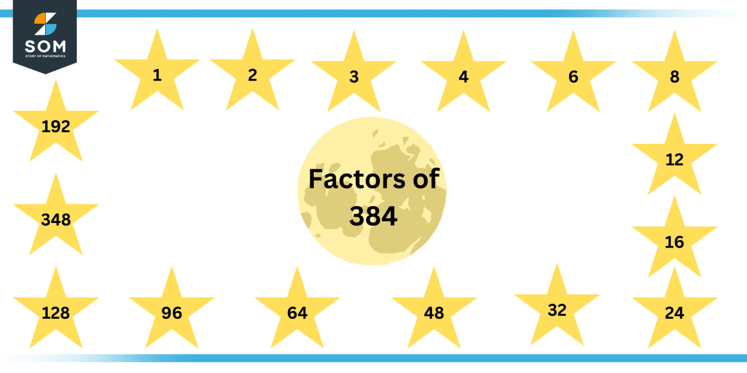 factors-of-384-prime-factorization-methods-tree-and-examples