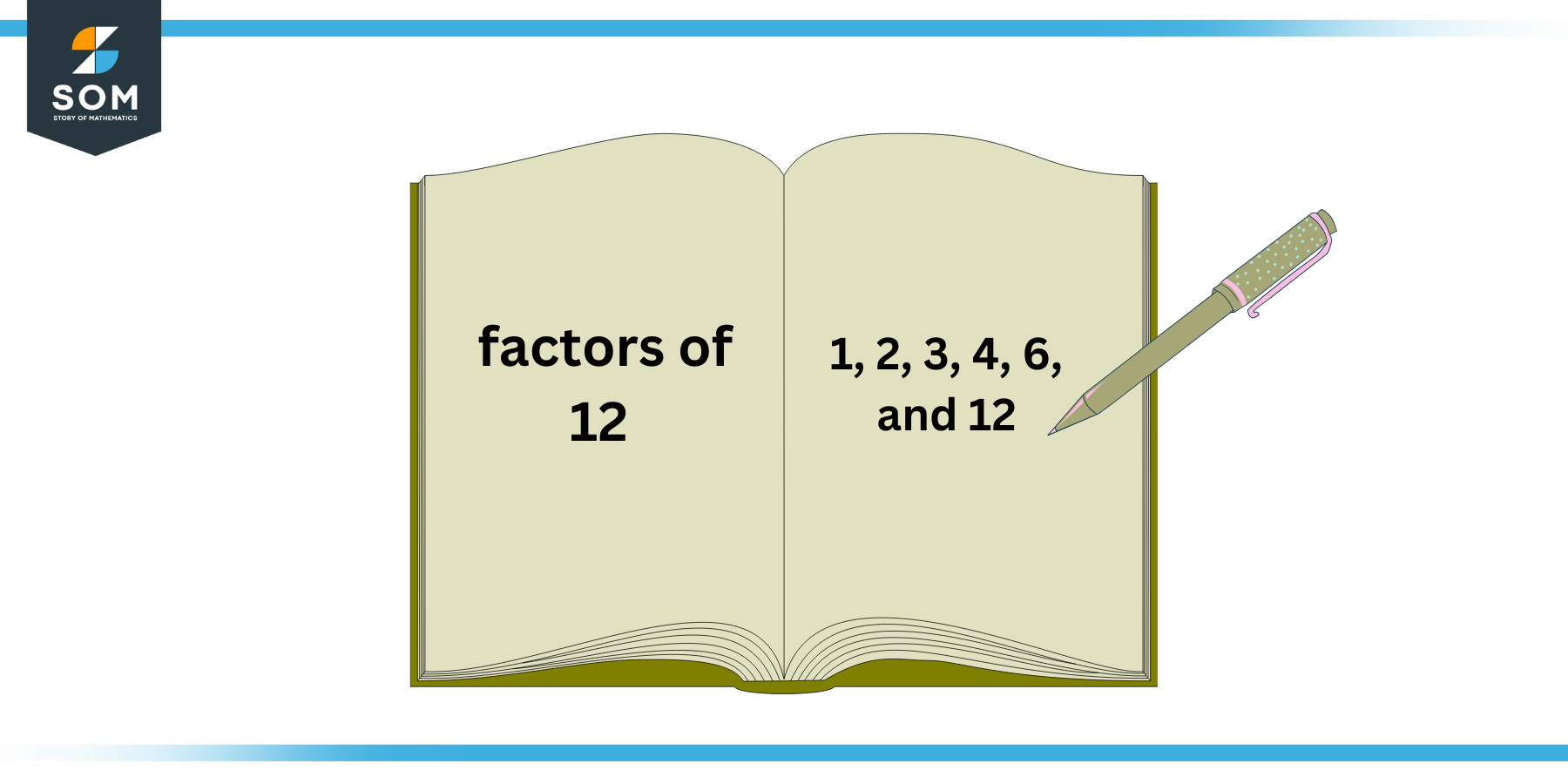 factor-of-12-prime-factorization-methods-tree-and-examples