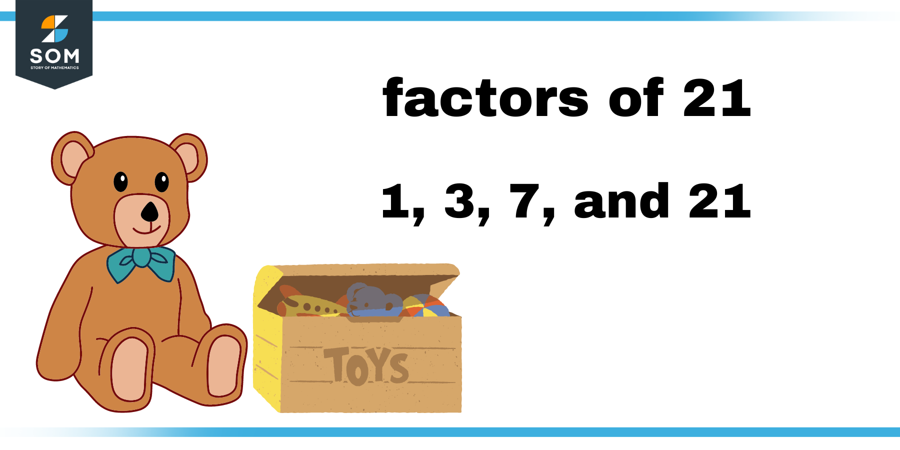 Factors of 21 