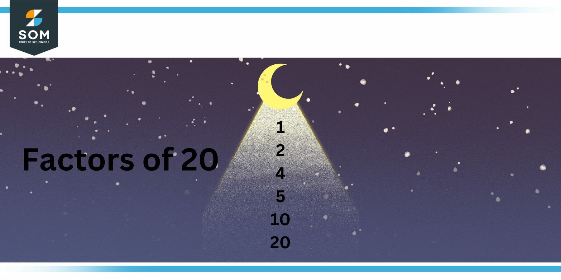 23+ Factor Theorem Calculator LialaTierney