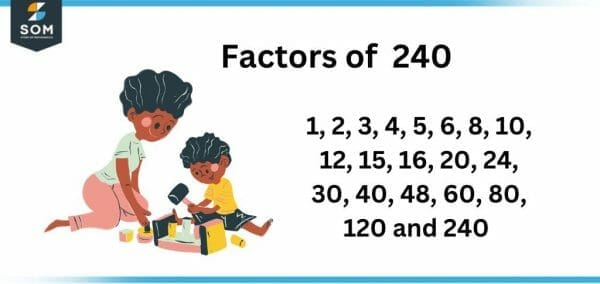 factors-of-240-prime-factorization-methods-tree-and-example