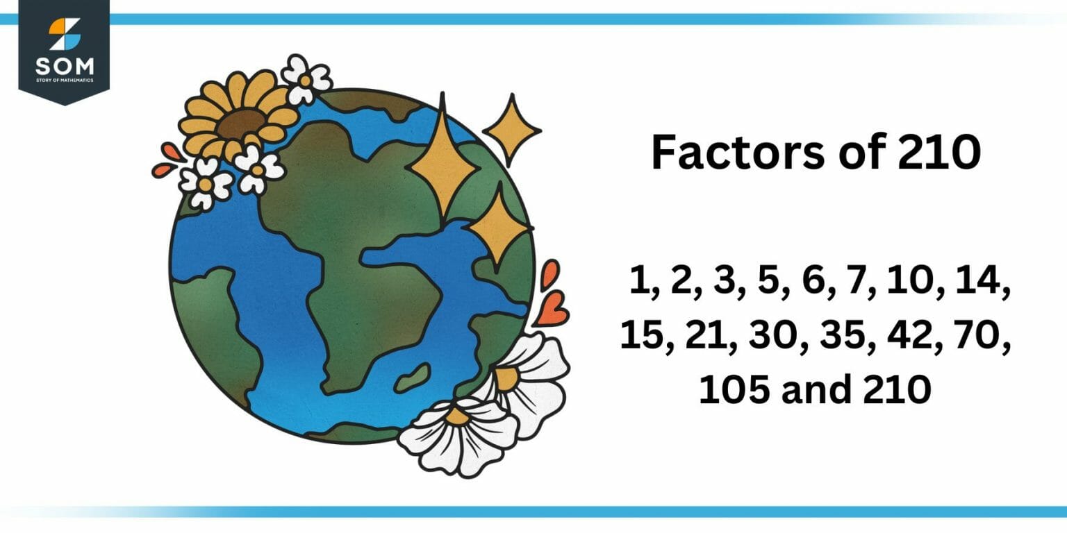 factors-of-210-prime-factorization-methods-tree-and-examples