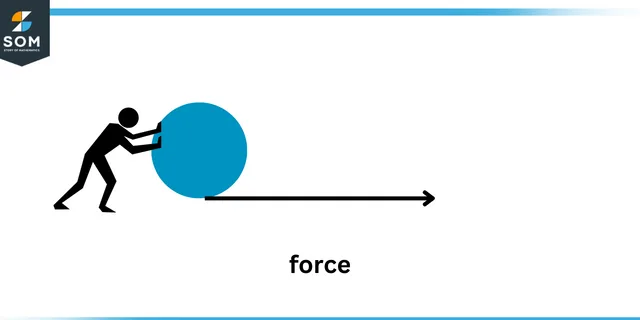 Force