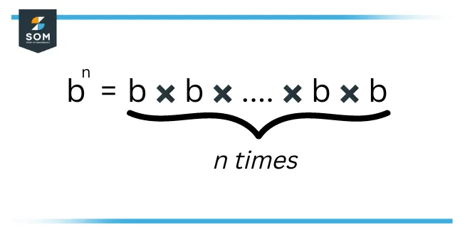 n times multiplication