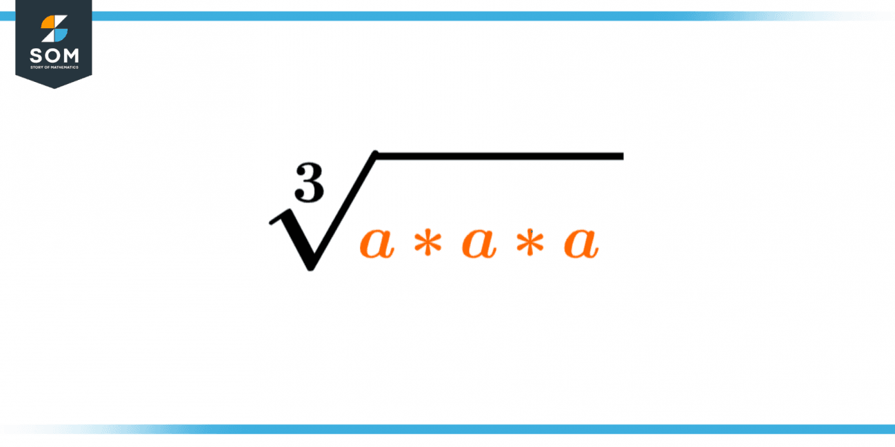 cube-root-definition-meaning