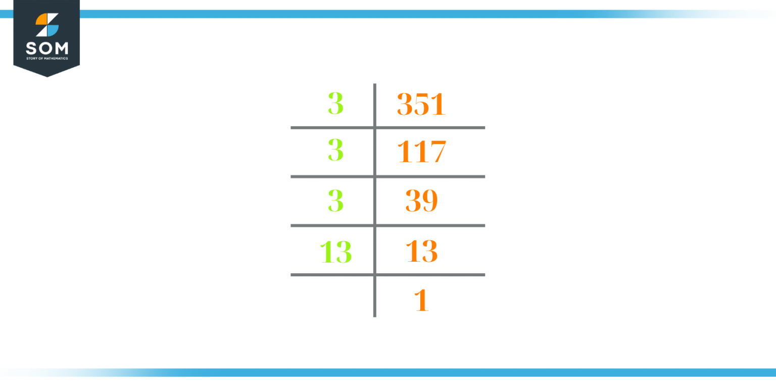 factors-of-351-prime-factorization-methods-and-example