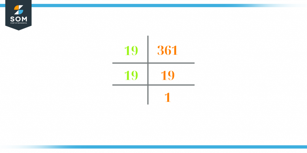 Factors of 361 Prime Factorization, Methods, and Example