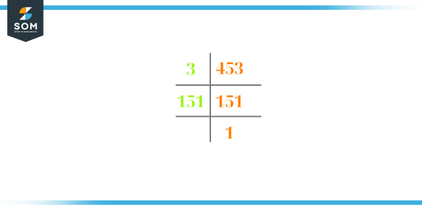 factors-of-453-prime-factorization-methods-and-example