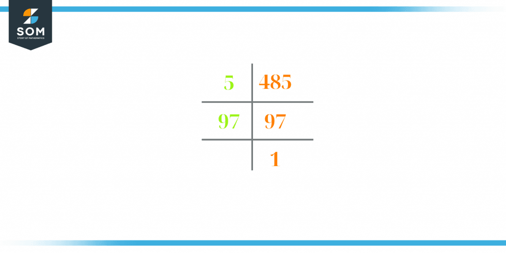 factors-of-485-prime-factorization-methods-and-example