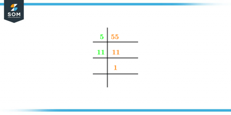 factors-of-55-prime-factorization-methods-tree-and-examples