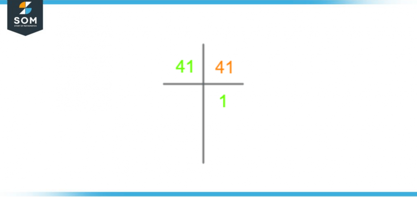 factors-of-41-prime-factorization-methods-tree-and-examples