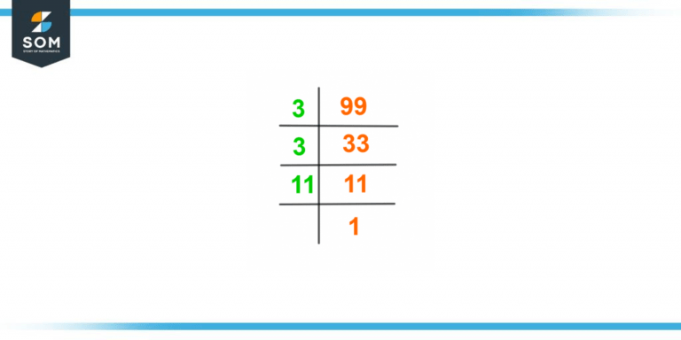 factors-of-99-prime-factorization-methods-tree-and-examples