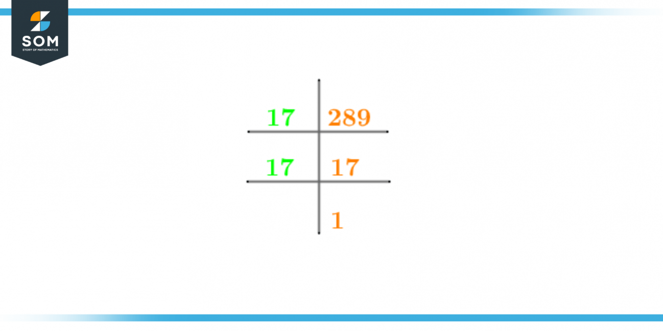 factors-of-289-prime-factorization-methods-tree-and-examples