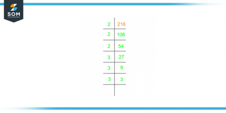 factors-of-216-prime-factorization-methods-and-example