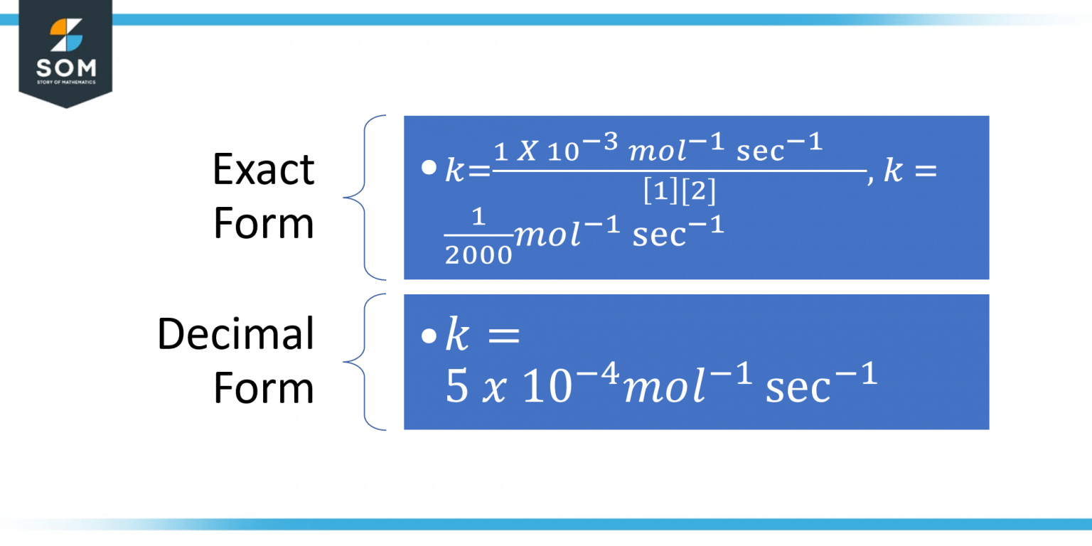 Rate Constant Calculator Online Solver With Free Steps   Solution 1536x768 