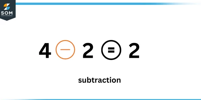 Subtraction