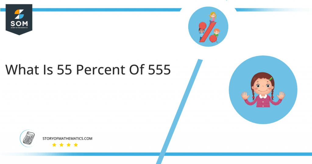 how-to-calculate-percent-or-percentage-explained-formula-for-percent