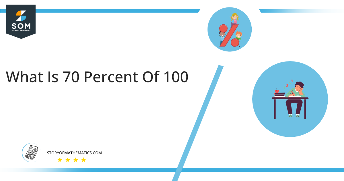 what is 70 percent of 100