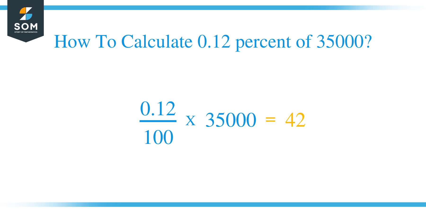 What Is 0 12 Percent Of 35000 Solution With Free Steps