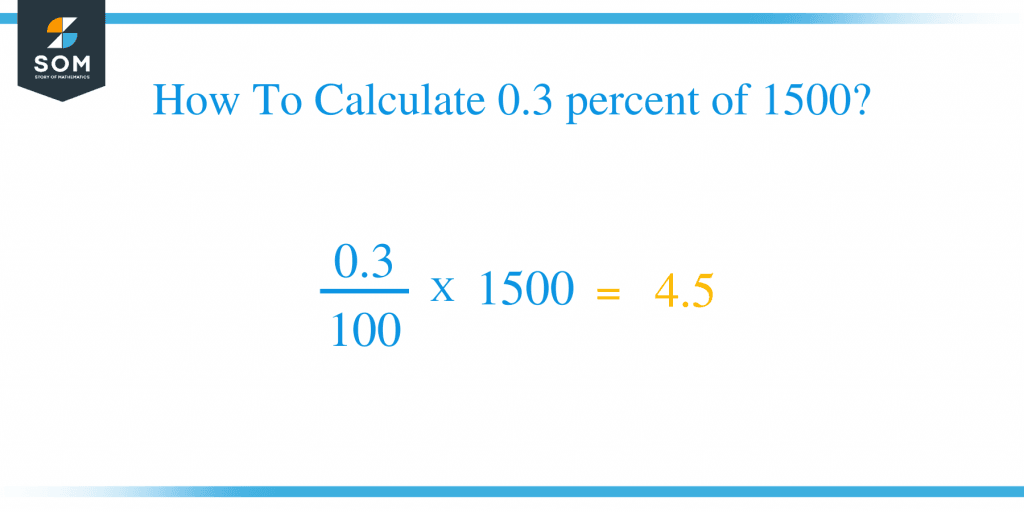 what-is-0-3-percent-of-1500-solution-with-free-steps