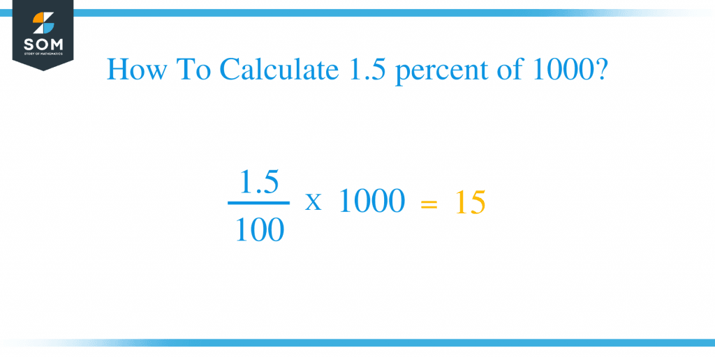 What Is 1 5 Percent Of 1000 Solution With Free Steps