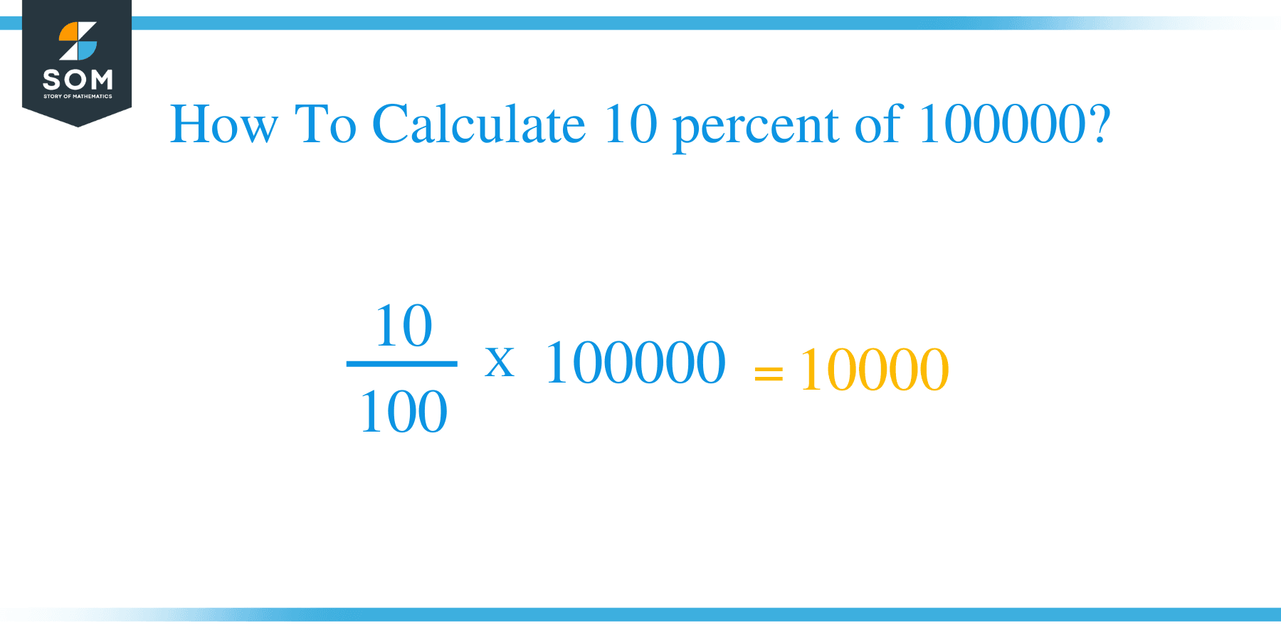 What Is 10 Percent Of 10000 Solution With Free Steps