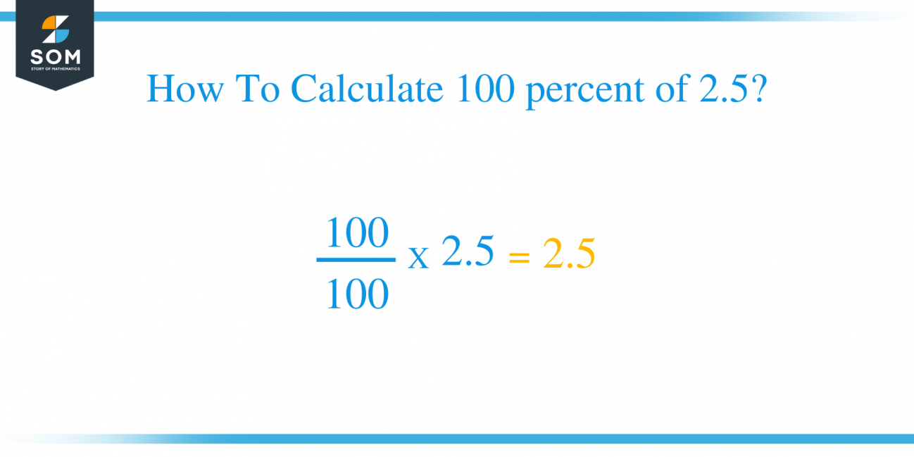 What Is 100 Percent Of 2 5 Solution With Free Steps   100 Percent Of 2.5 1298x649 