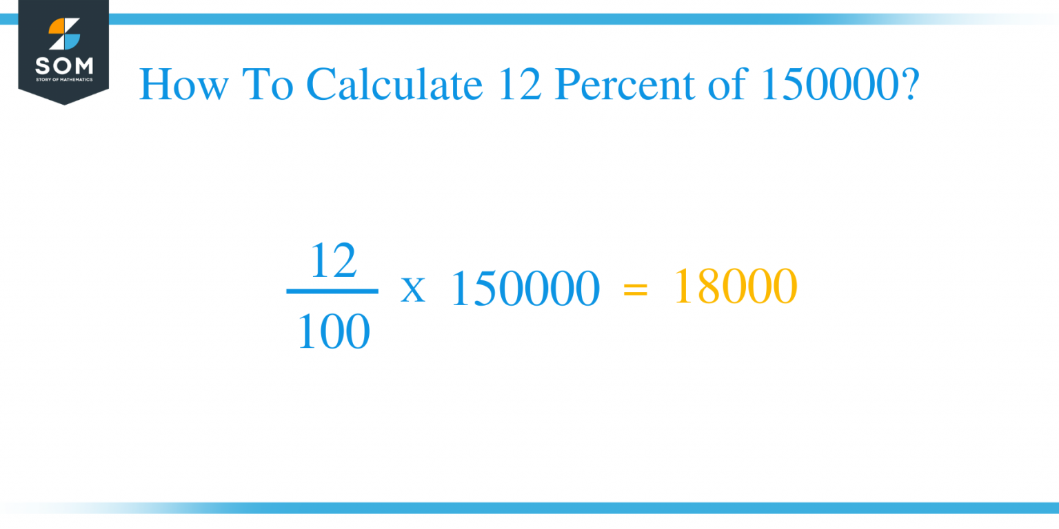 what-is-12-percent-of-150000-solution-with-free-steps