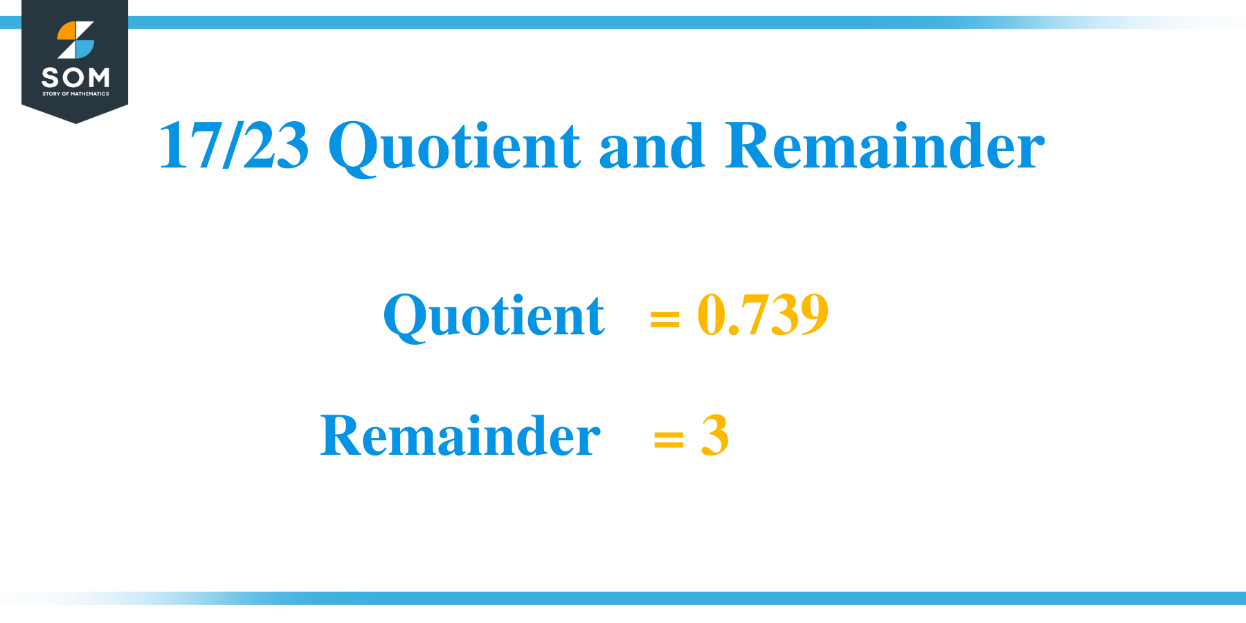 17 23 Quotient and Remainder