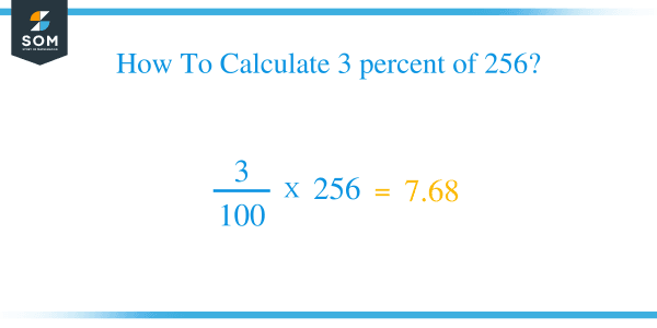 what-is-3-percent-of-256-solution-with-free-steps