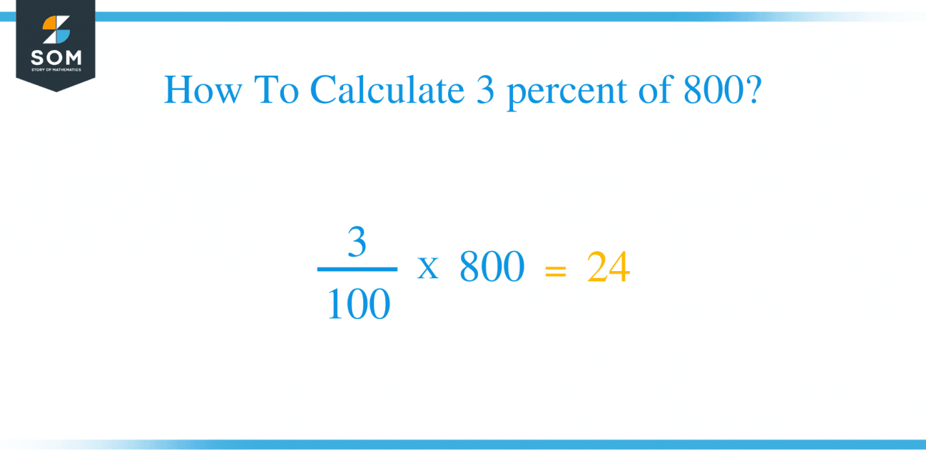 what-is-3-percent-of-800-solution-with-free-steps