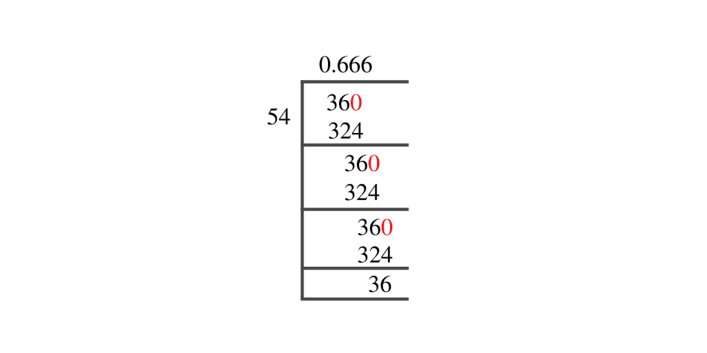 what-is-36-54-as-a-decimal-solution-with-free-steps