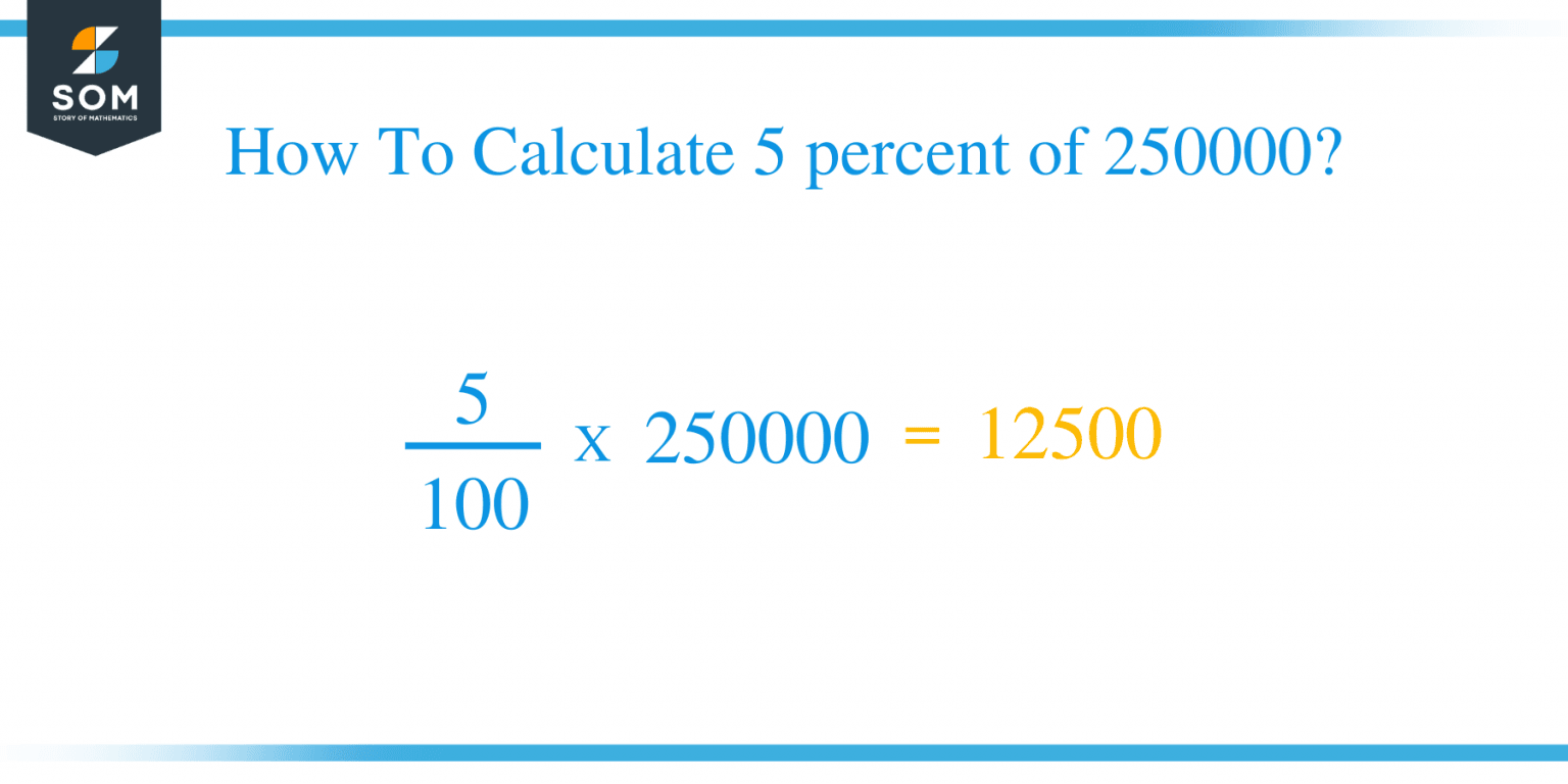 what-is-5-percent-of-250000-solution-with-free-steps