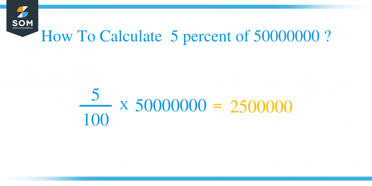 5 percent of 550000