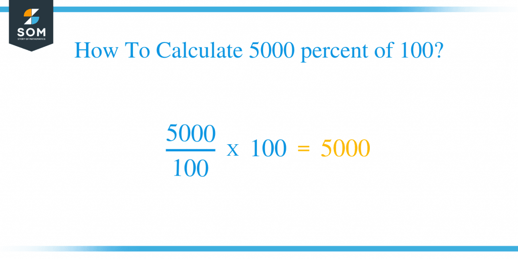 what-is-5000-percent-of-100-solution-with-free-steps