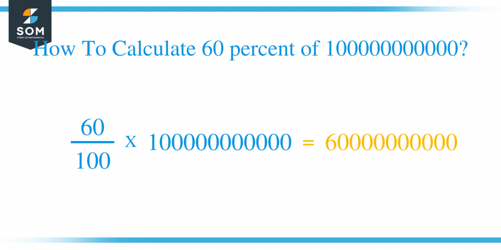 what-is-60-percent-of-100000000000-solution-with-free-steps