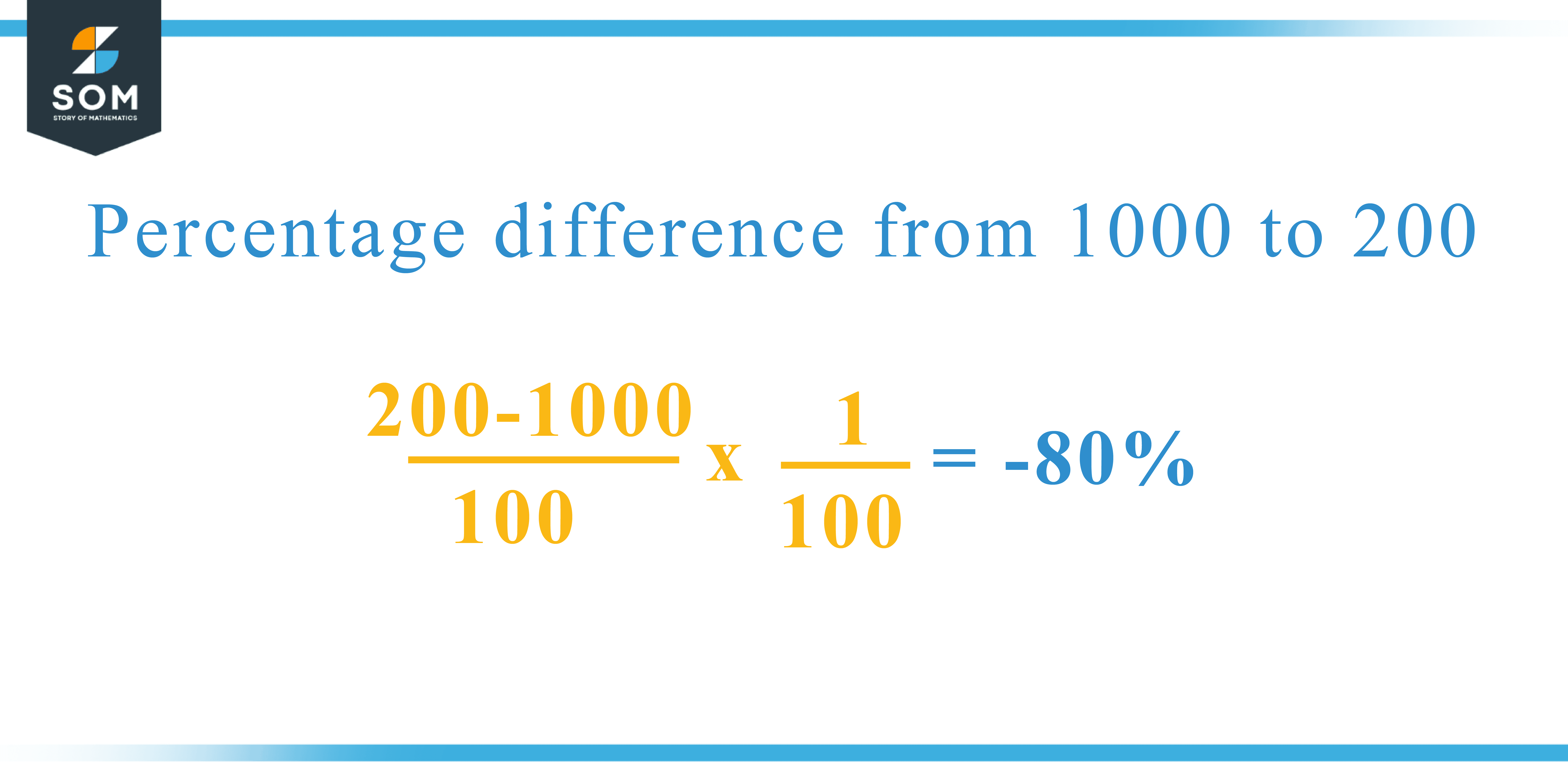 What Is Percentage Difference From 200 To 1000 Calculator Solution 