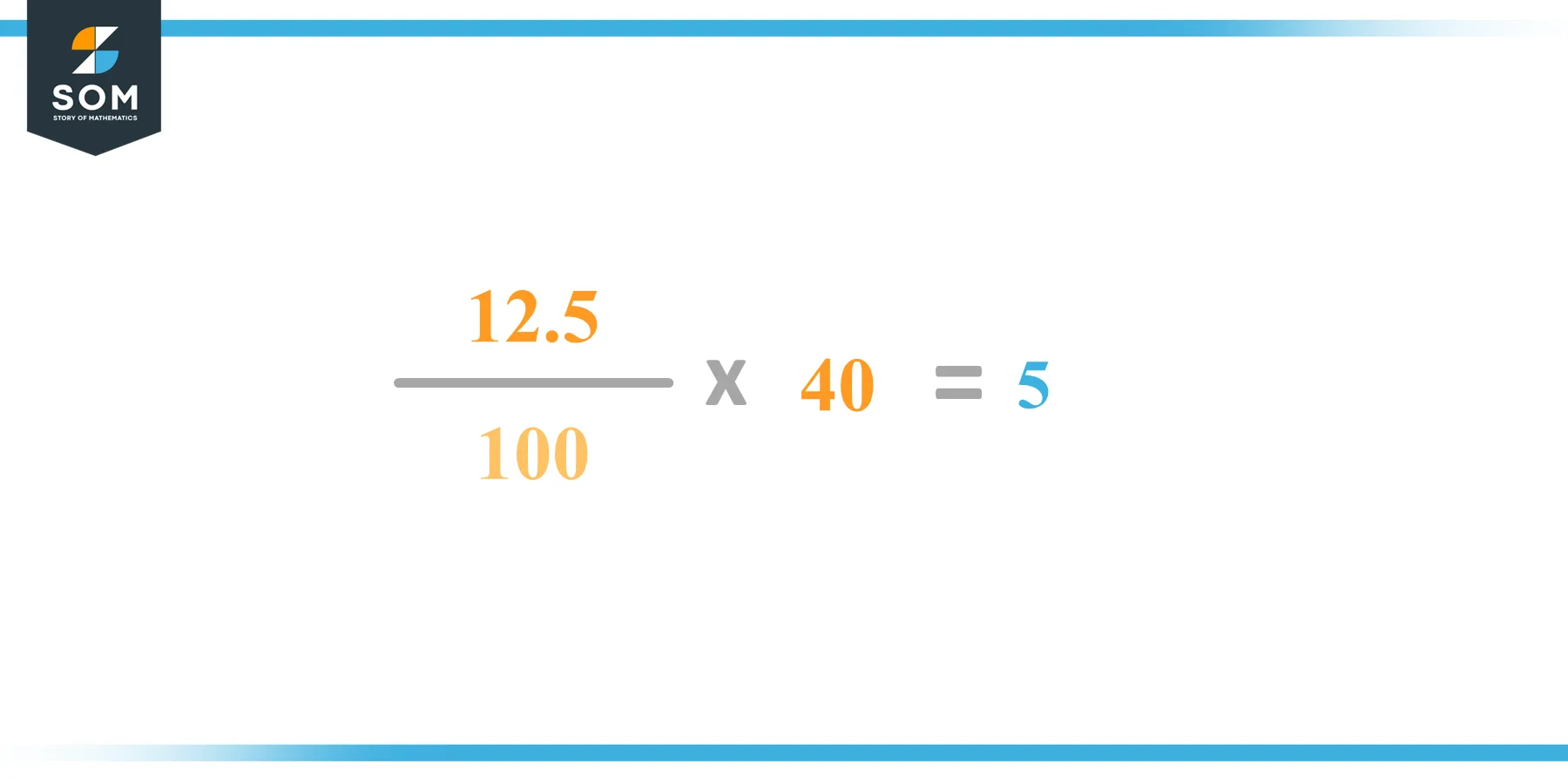 Calculation 12.5 percent of 40