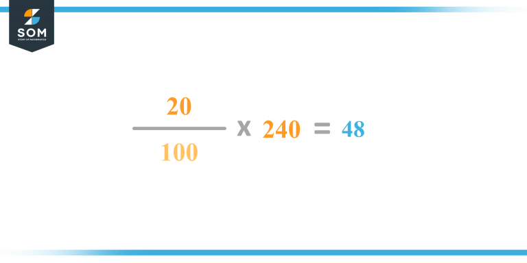 you-can-find-20-percent-of-240-by-some-simple-mathematical-steps