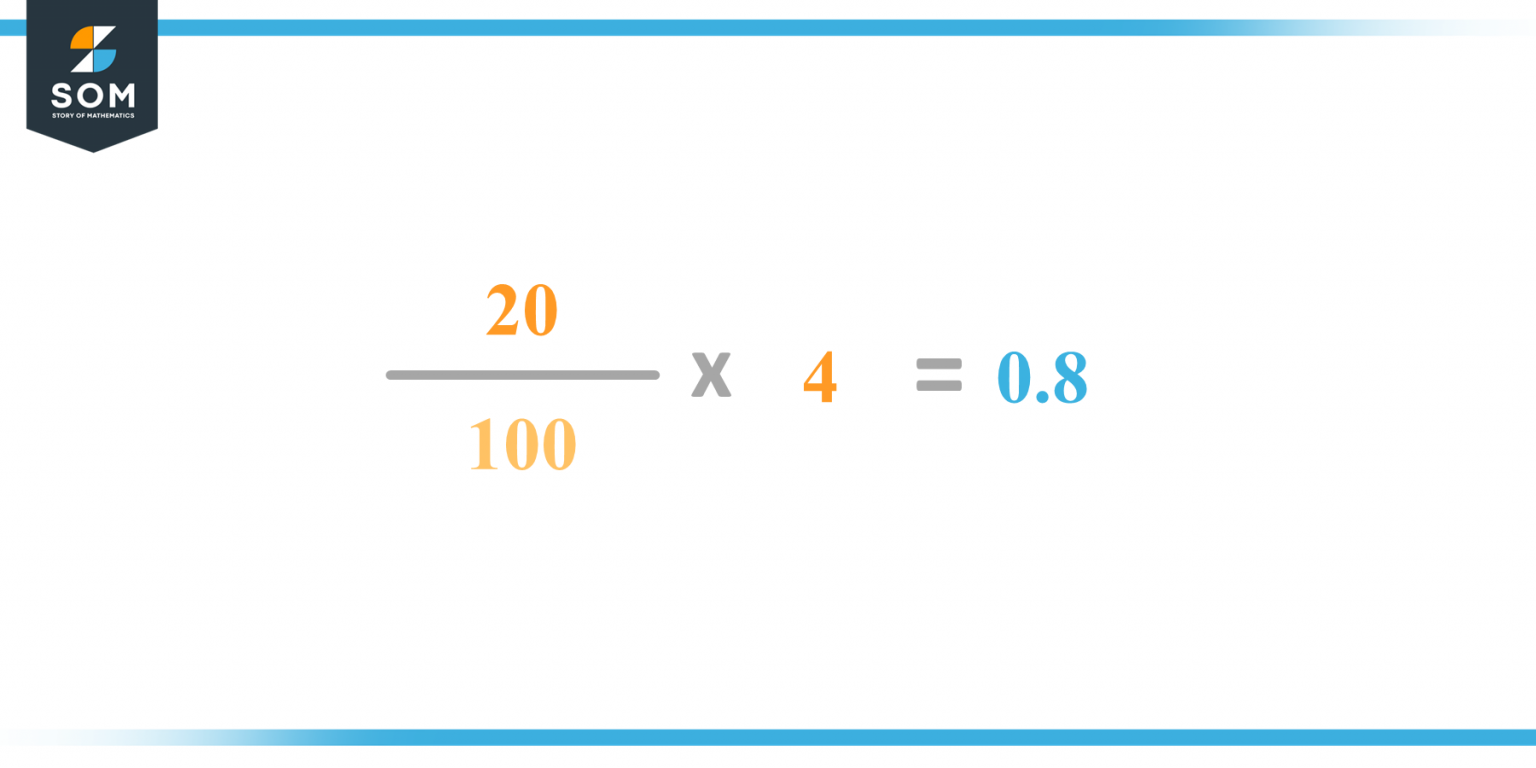 What Is 20 Percent Of 4 Solution With Free Steps   Calculation 20 Percent Of 4 1536x768 