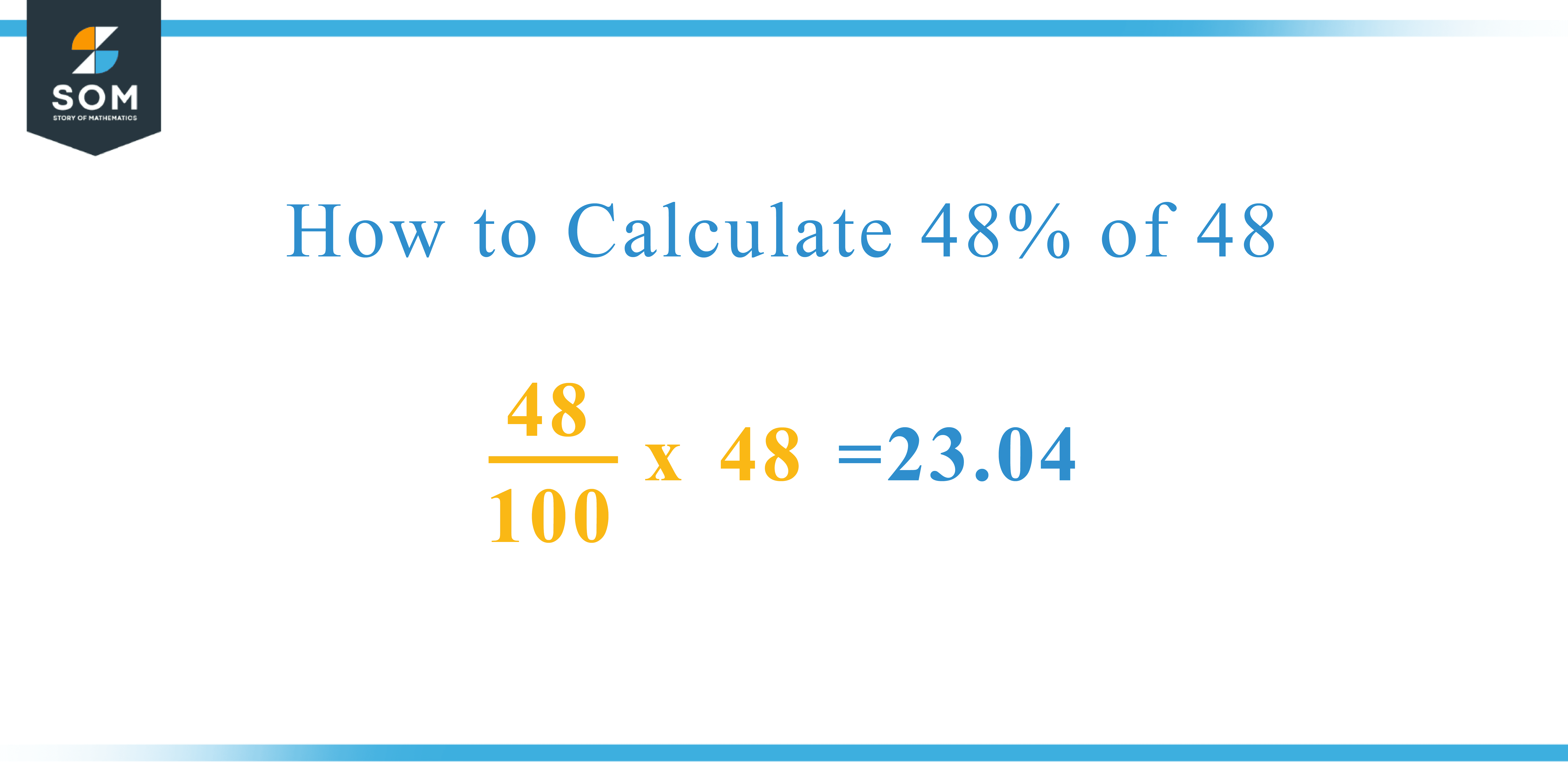 What Is 48 Percent Of 48 Solution With Free Steps