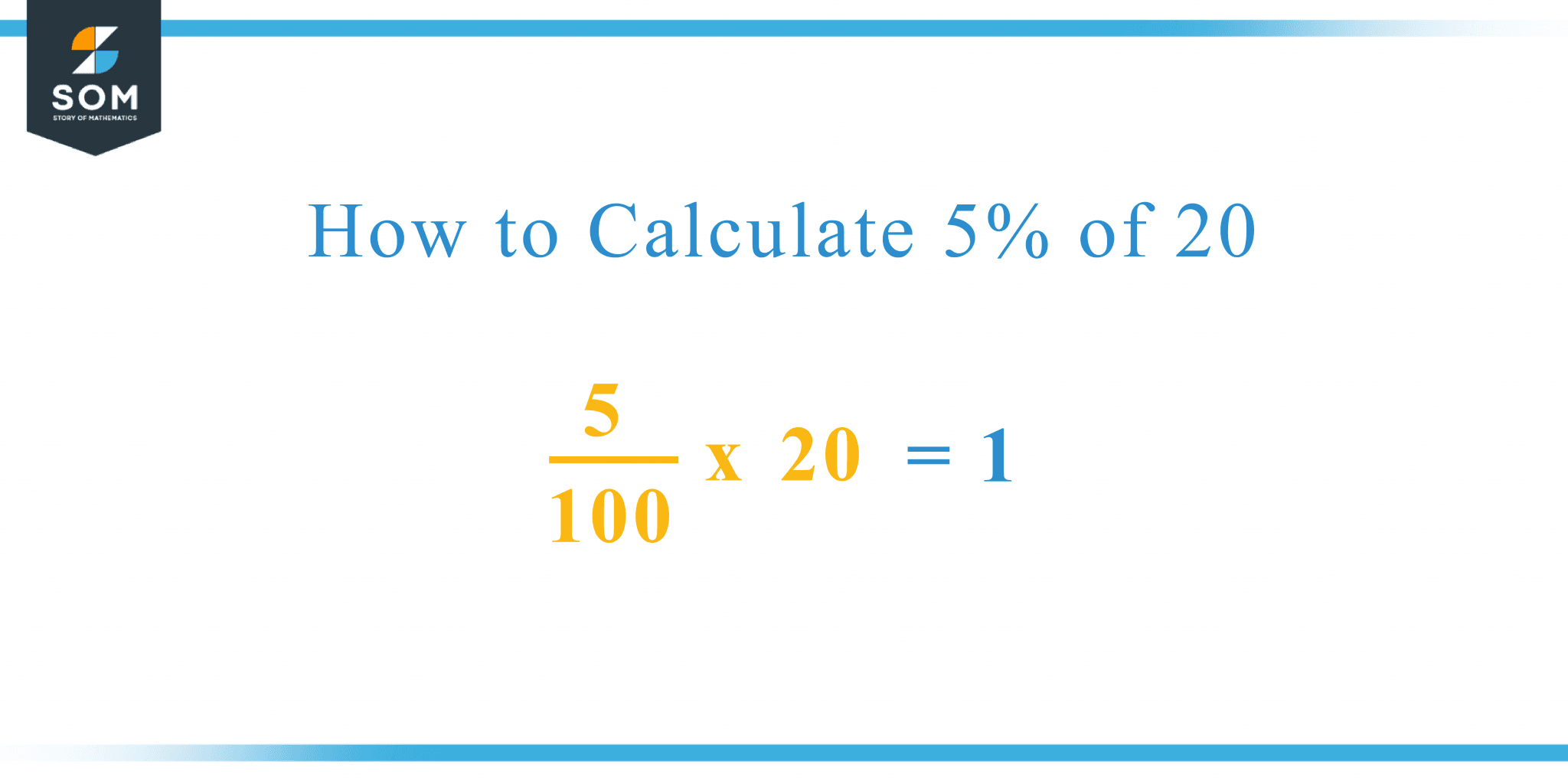 what-is-5-percent-of-20-solution-with-free-steps