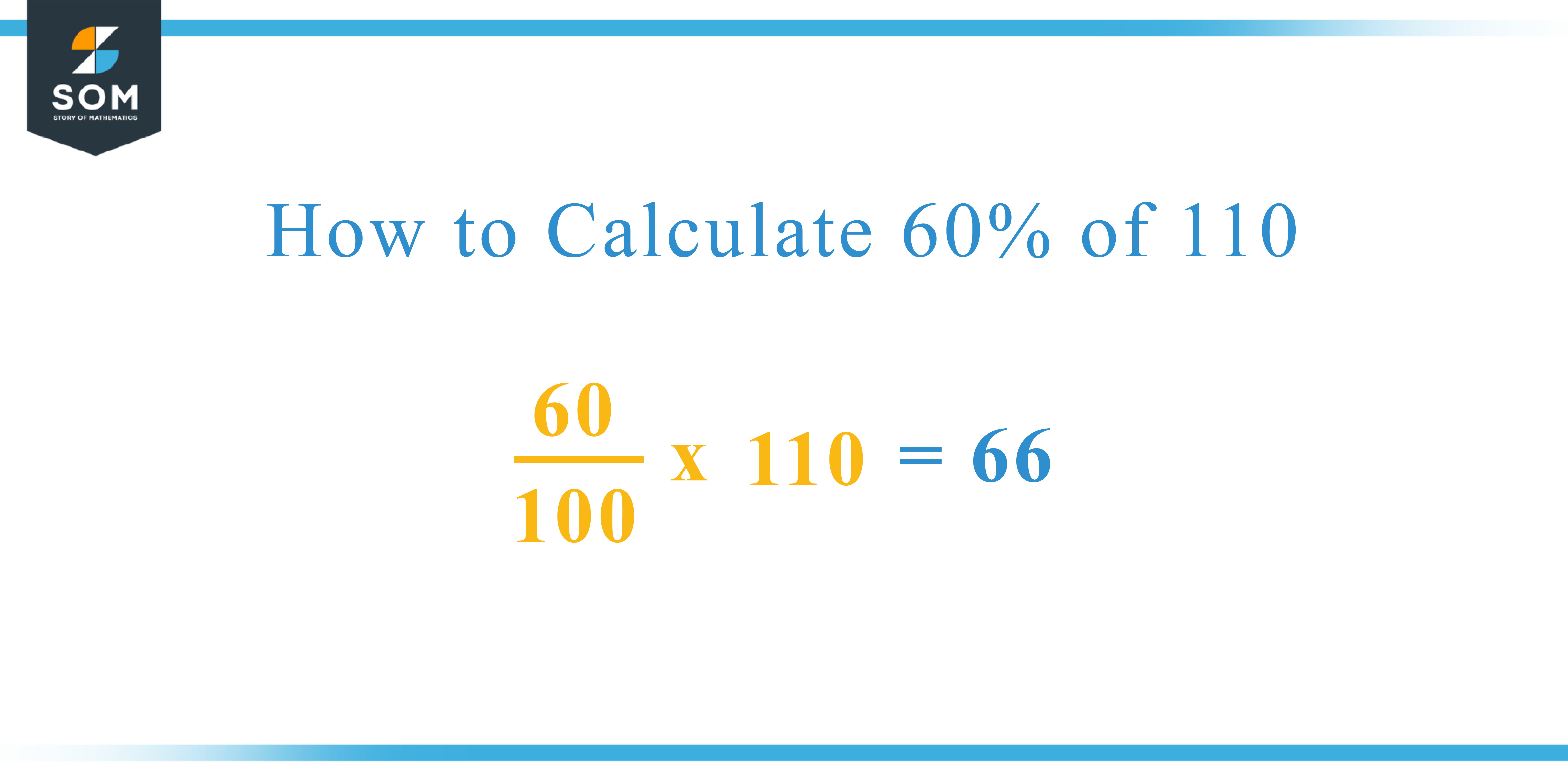 Calculation 60 percent of 110