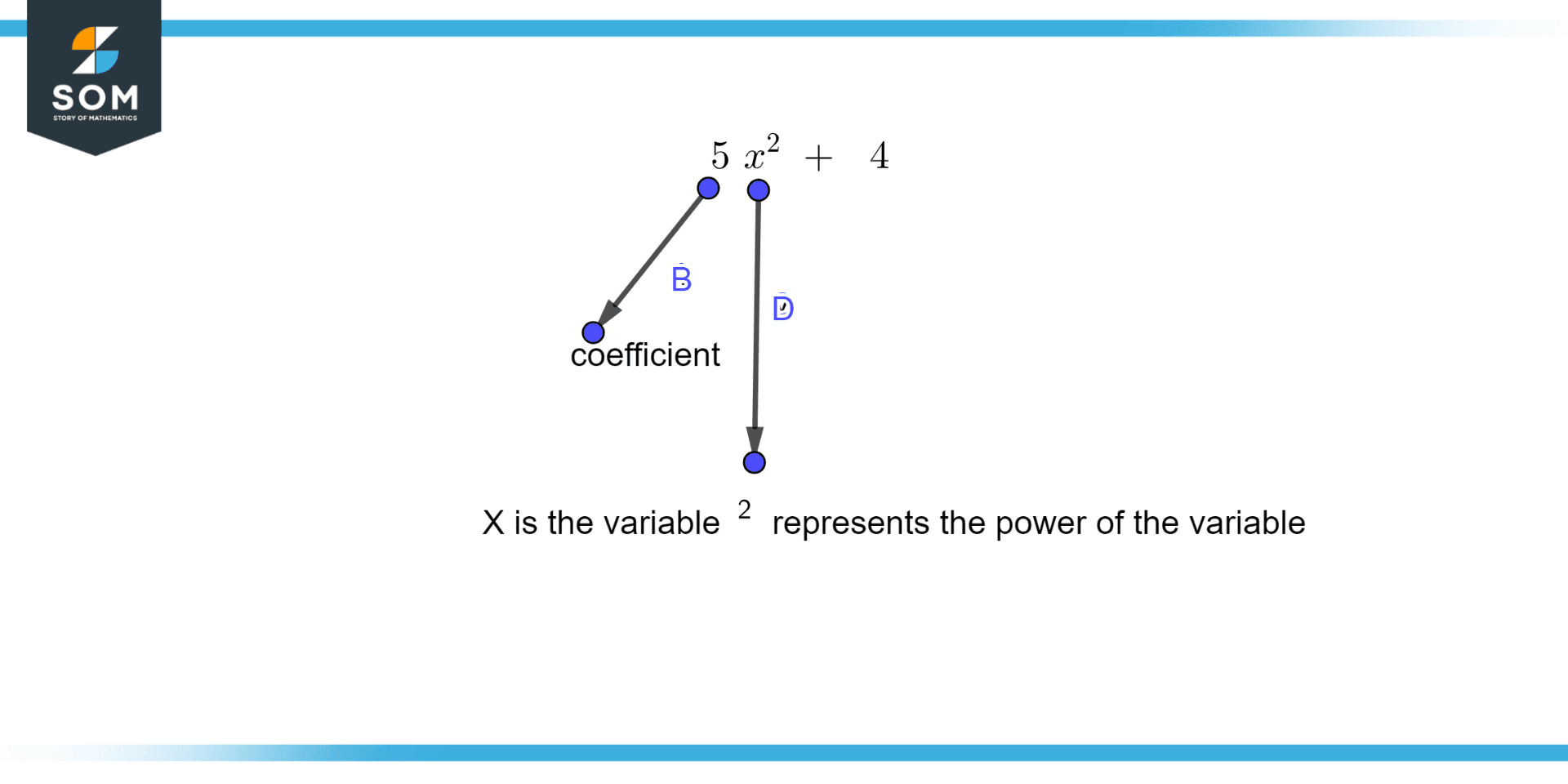 like-terms-definition-meaning