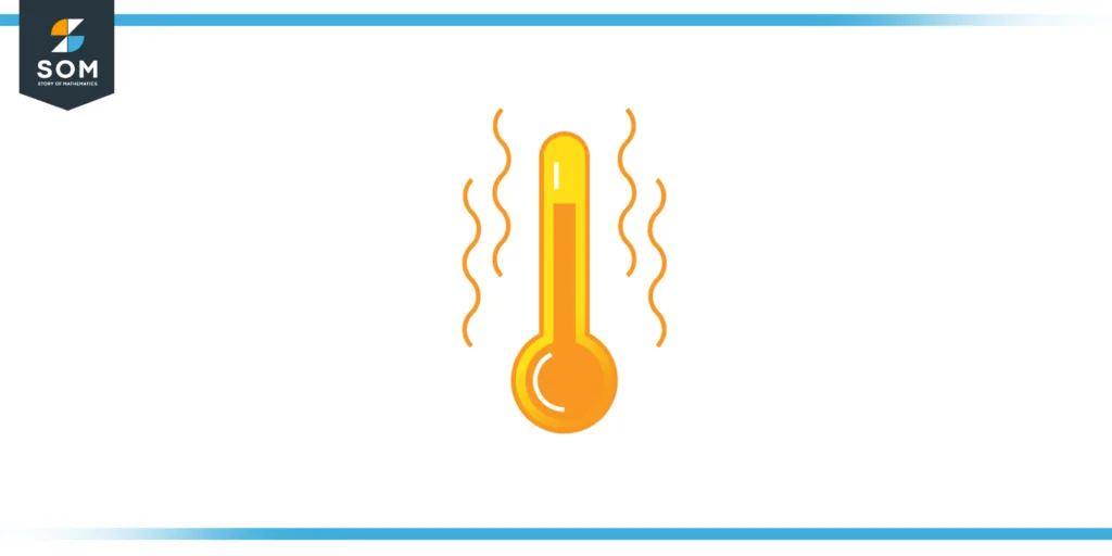 Illustration of Degree Temperature