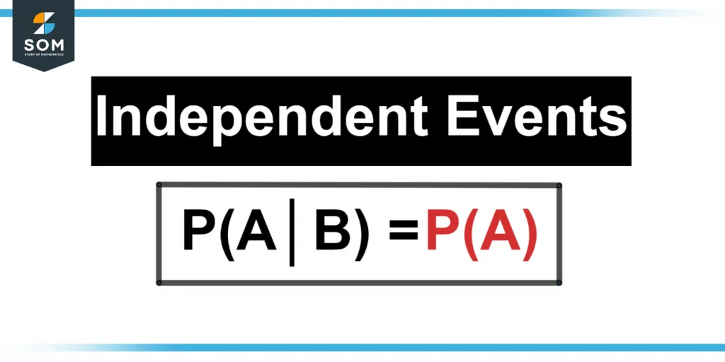 Formula for independent events